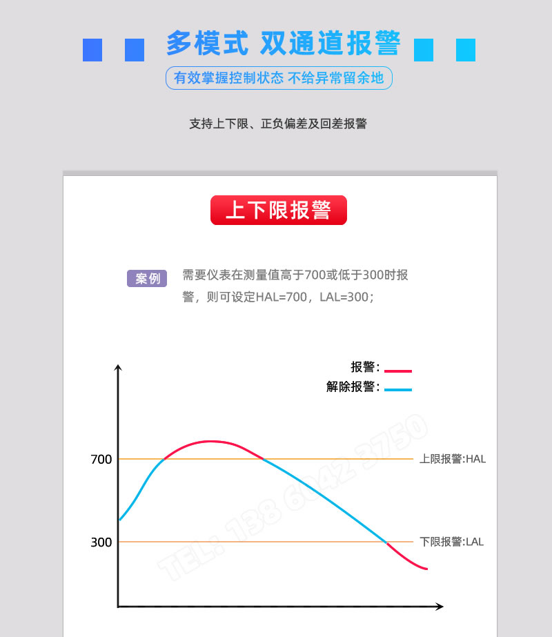 上下限報(bào)警輸出
