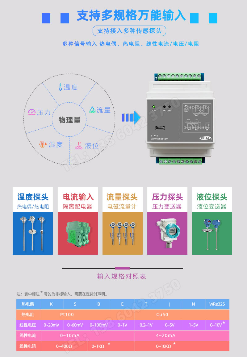 萬能輸入，支持多種線性或非線性輸入規(guī)格