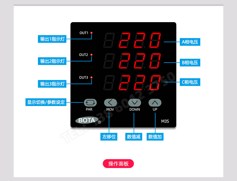 電壓測量表操作面板