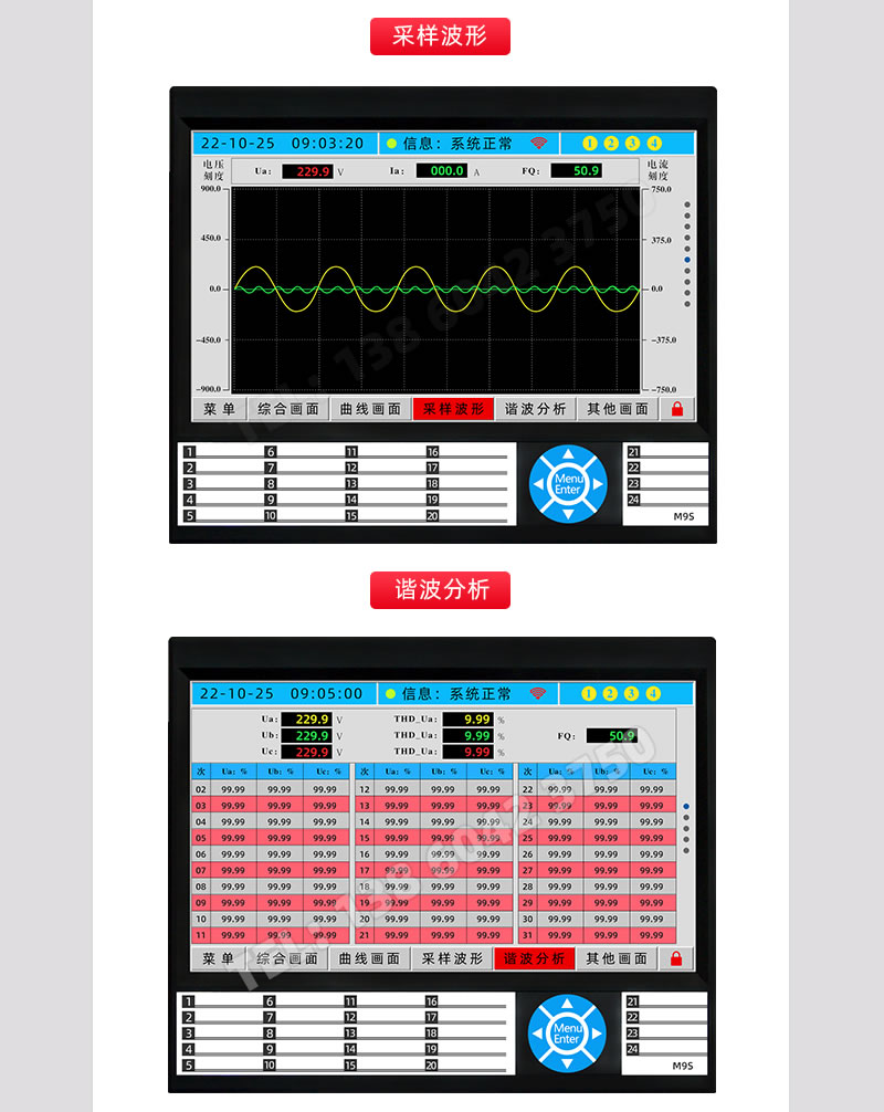 采樣波形、諧波分析