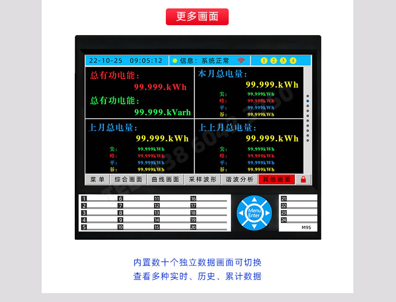 月度總電量統(tǒng)計